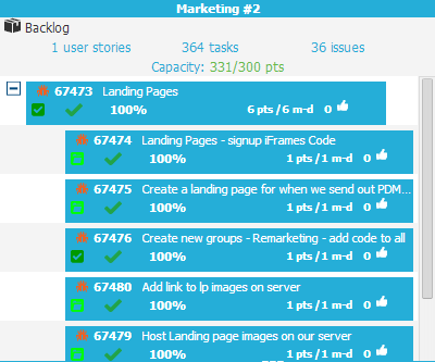 agile multiple backlogs