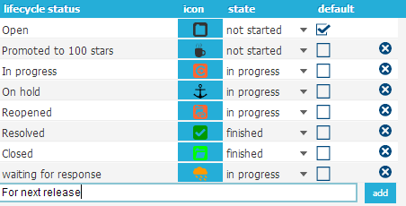 agile status workflow